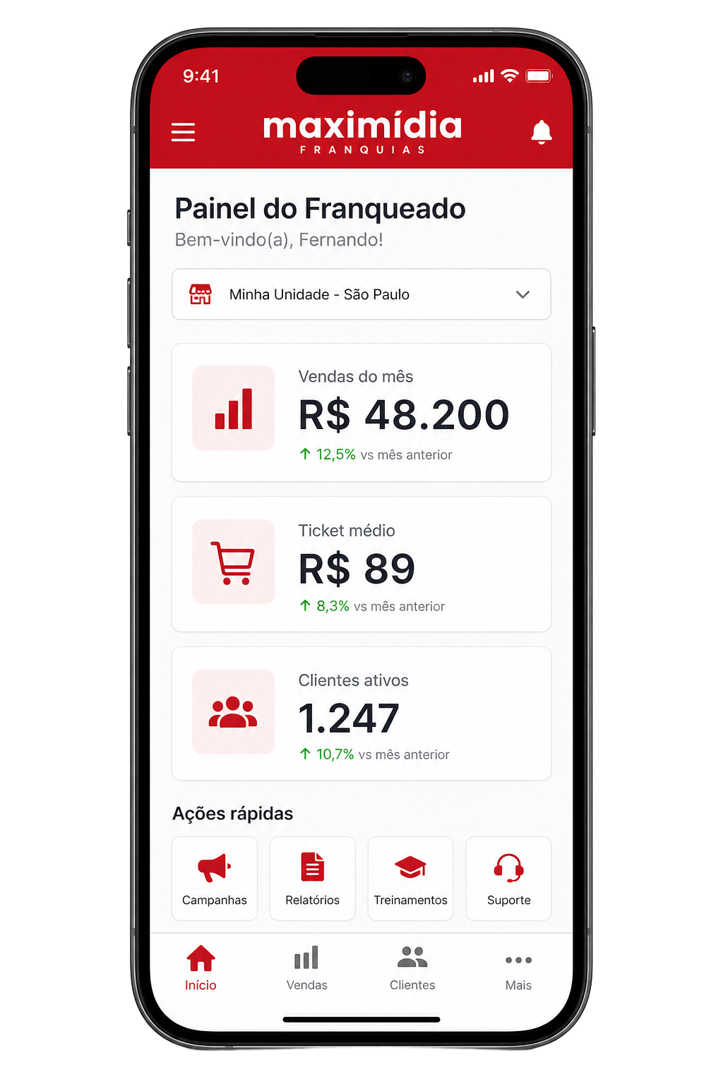 Tela do app: Painel do franqueado